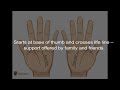 HOW TO READ YOUR OWN PALM LINES