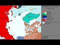 The History of the Arctic: Every Year