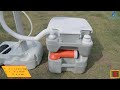 Top 10 Best Portable Camping Sinks in 2023 Reviews