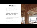 Fire Design Specification for Wood Construction: A Resource for Mass Timber