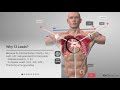 10 lead vs 12 lead ECG explained in 3D | 3D ECG mobile App