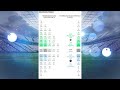 New England vs Inter Miami Resumen COMPLETO | DOBLETE DE MESSI Y GOL DE SUAREZ HOY | MLS 2024