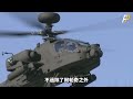 The ugliest armed helicopter in the world—Russian MI-35M