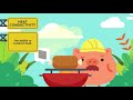 Materials: Types & Physical Properties | Primary School Science Animation