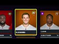 Rebuilding EVERY NFL Team in ONE VIDEO!