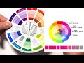 Understanding How to Use the Colour Wheel | Color Theory