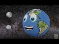 Dwarf Planets | Videos for Kids | Planets | Space