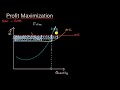 Profit maximization | APⓇ Microeconomics | Khan Academy