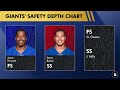 UPDATED New York Giants Depth Chart After NFL Free Agency Ft. Brian Burns