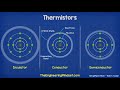 Thermistor Basics - NTC PTC