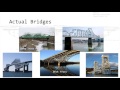 Bridge Engineering Basics