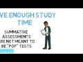 Summative Assessment: Overview & Examples