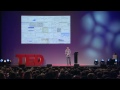 How not to be ignorant about the world | Hans and Ola Rosling