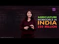 Types Of Agriculture | Class 6 - Geography | Learn With BYJU'S
