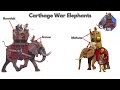 Elite Historical Military Units Explained in Under 17 Minutes | P.2