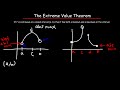 Extreme Value Theorem