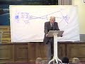 Dr Ruckman Q&A Jeremiah 50-51: Israel, UFOs & Rapture (NC 2001)