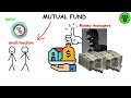 Every Stock Market Term Explained in 13 Minutes