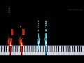 DJ Nate - Thermodynamix (from Geometry Dash) - Piano Tutorial