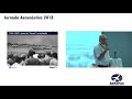 08 - Palestra História da Aviação - Gianfranco Beting