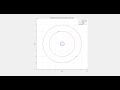 2 Satellite Orbital Trajectory Simulation using RK ODE solving method on MATLAB