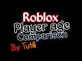 Roblox player age comparison