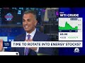 Trade Alert: is it time to rotate into energy stocks?