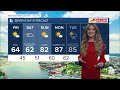 Good Morning Maryland Friday Weather - Stevie Daniels