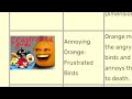 Reading The Annoying Orange Fanon Wiki