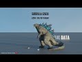 GODZILLA MONSTERS Size comparison 3D 2024