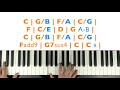 How to play PIANO MAN - Billy Joel Piano Tutorial Chords Accompaniment