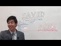 SIX BIG QUESTIONS on Once Saved Always Saved | Dr. Gene Kim | Salvation Is Here or Salvation Doubts?