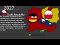 ALTERNATIVNÍ BUDOUCNOST Střední Evropy #4- Střet | Countryballs CZ