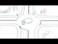 Roundabouts - Road Rules
