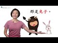 Chinese for Kids - Who is this and that? 这是谁？那是谁？ | Mandarin Lesson A7 | Little Chinese Learners