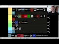 Ranking Over 100 Metal Bands!! | Tier List