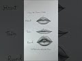 Learn how to draw lips, eyes, nose, and faces/ Quick and Easy Tips
