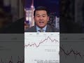 #RonnyChieng can’t dumb down climate change for you anymore #shorts