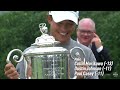 Colin Morikawa Claims 2020 PGA Championship! | Year In Review