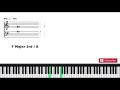God on the mountain Lynda Randle (piano tutorial)