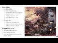 Horus Heresy: How to Build a Legion – Blood Angels