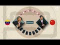 Why China has its eye on Latin America