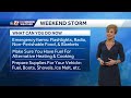WATCH: Preparing for a winter storm this weekend