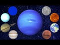 Solar System planets Quiz★Solar System planets pattern★Planets Game for Kids★8 Planets size