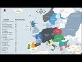The History of Europe: Every Year
