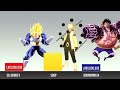 🔥 GOKU vs NARUTO vs LUFFY Power Levels