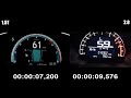 Honda Civic 10 2.0 vs 1.5 CVT acceleration (0-60mph)