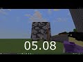 I Lost My 1000 Days Minecraft World