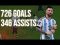 The Entire History Of Messi