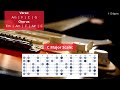 Classic Rock Guitar Backing Track in C Major